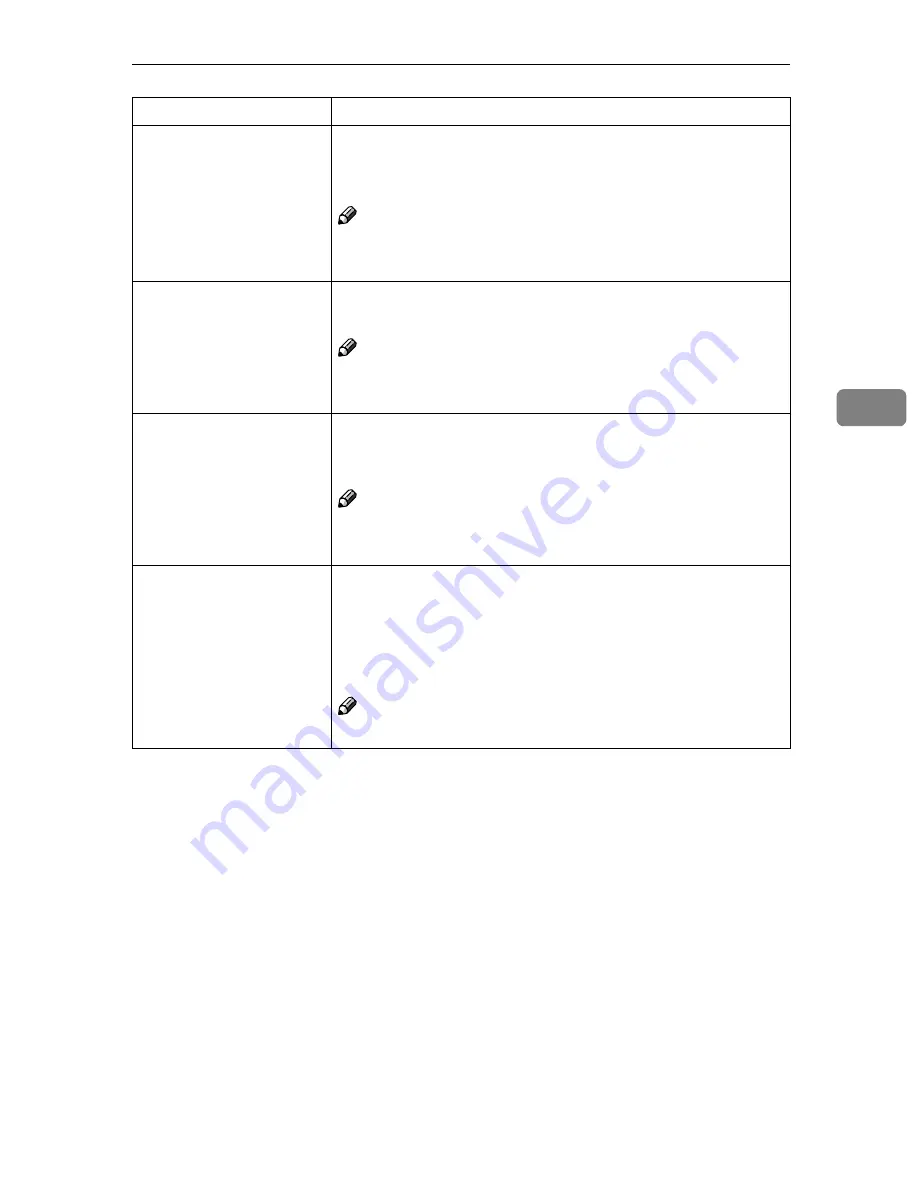 Ricoh I202 Operating Instructions Manual Download Page 428