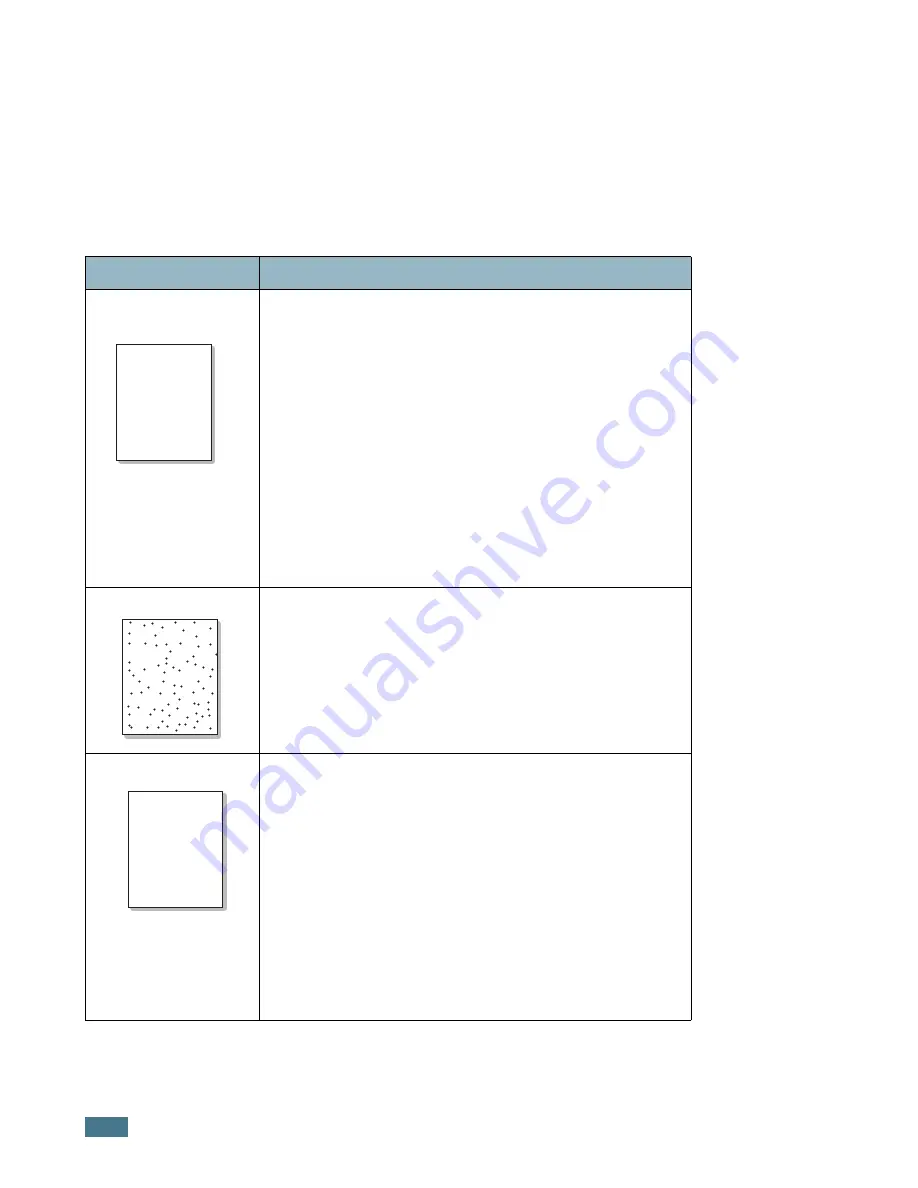 Ricoh IF3030 Operating Instructions Manual Download Page 160