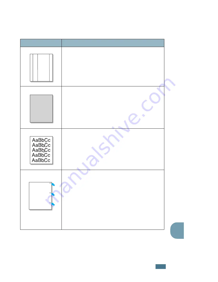 Ricoh IF3030 Operating Instructions Manual Download Page 161