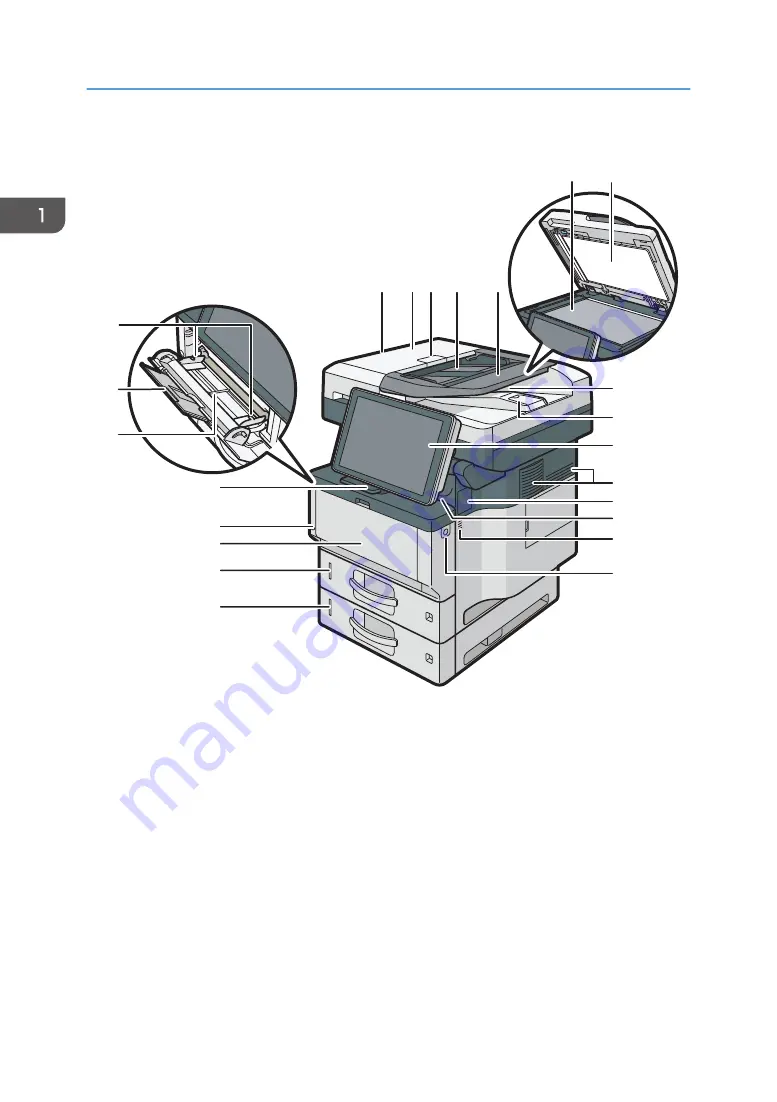 Ricoh IM 350 User Manual Download Page 14