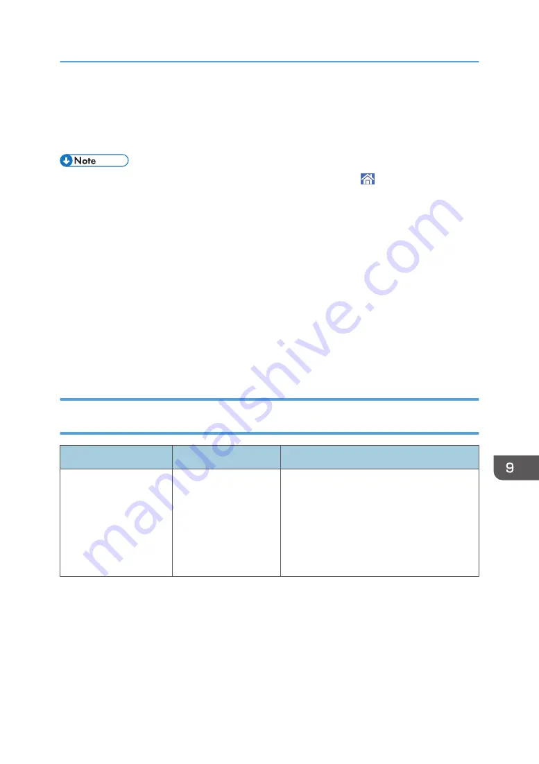 Ricoh IM 550 Series User Manual Download Page 235