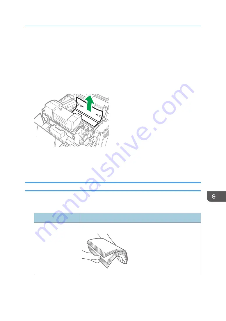 Ricoh IM 550 Series User Manual Download Page 293