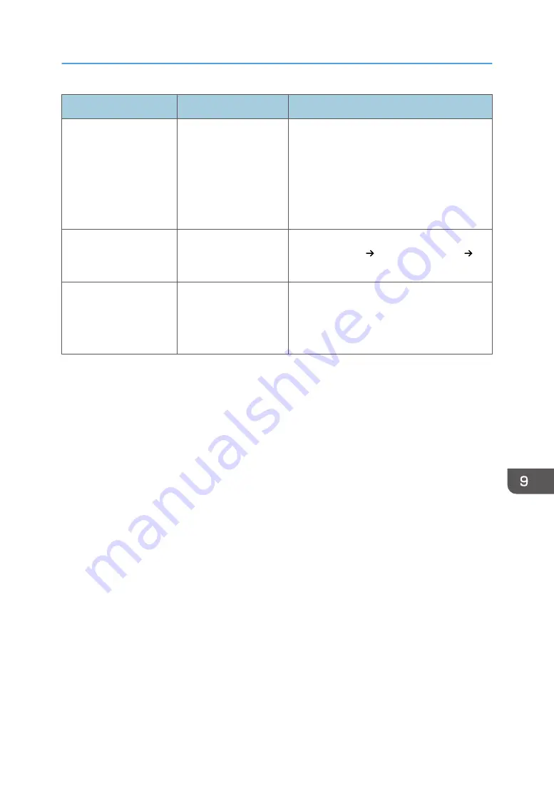 Ricoh IM C2000 Series User Manual Download Page 241