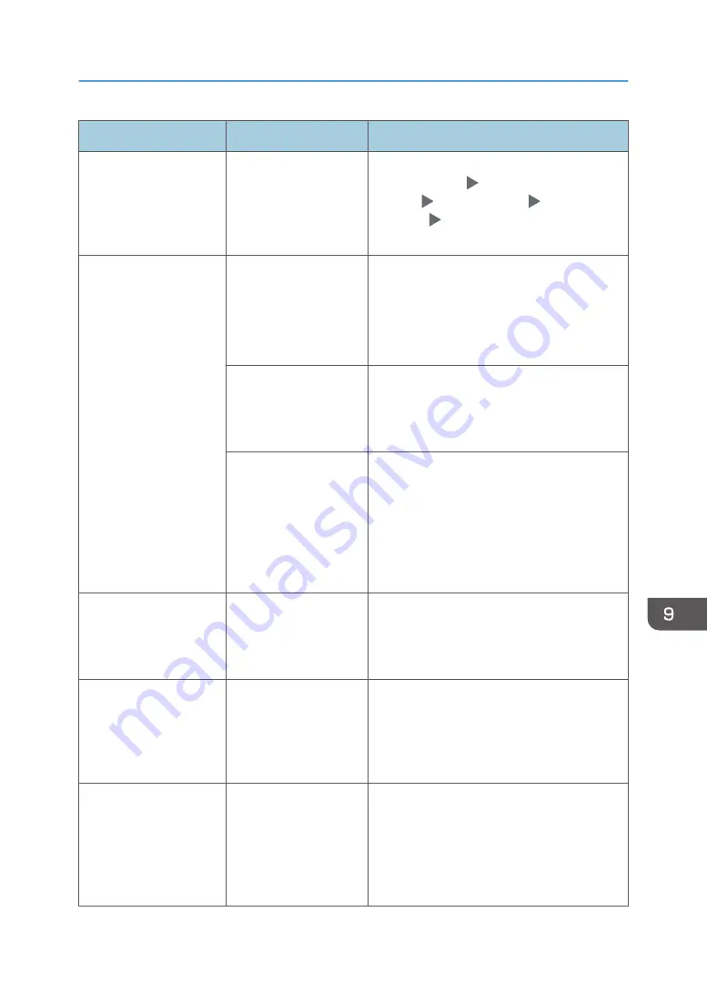 Ricoh IM C2000 Series User Manual Download Page 291