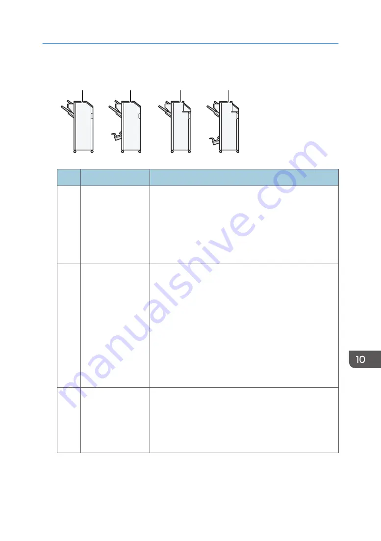 Ricoh IM C2000 Series User Manual Download Page 373