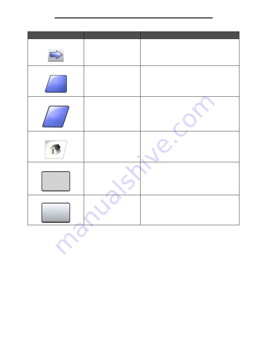 Ricoh InfoPrint 1570 User Manual Download Page 21