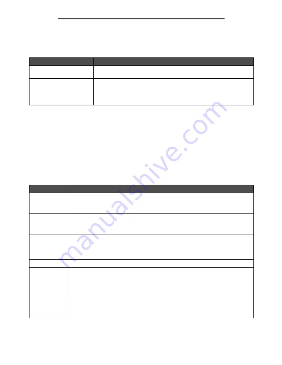 Ricoh InfoPrint 1570 User Manual Download Page 126