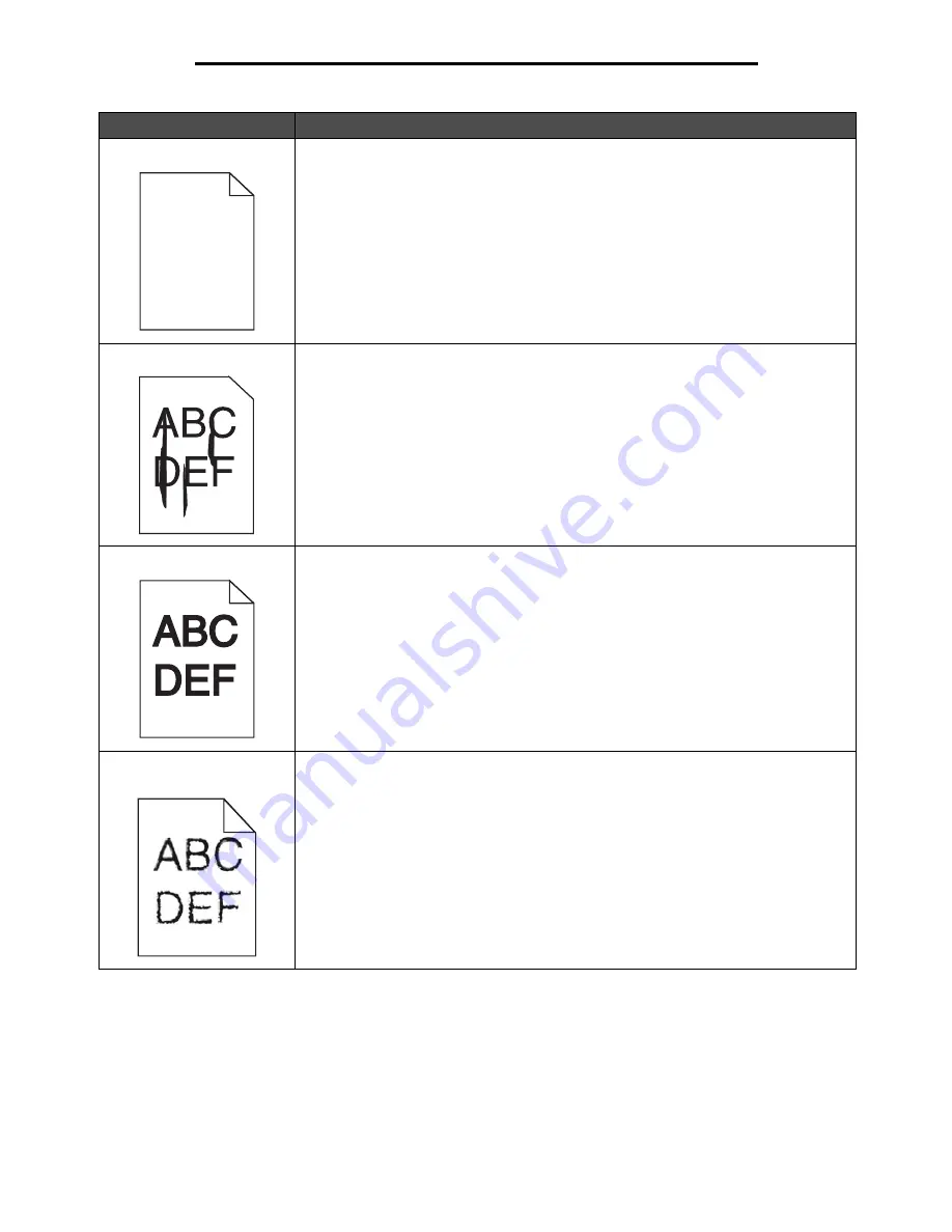 Ricoh InfoPrint 1570 User Manual Download Page 131