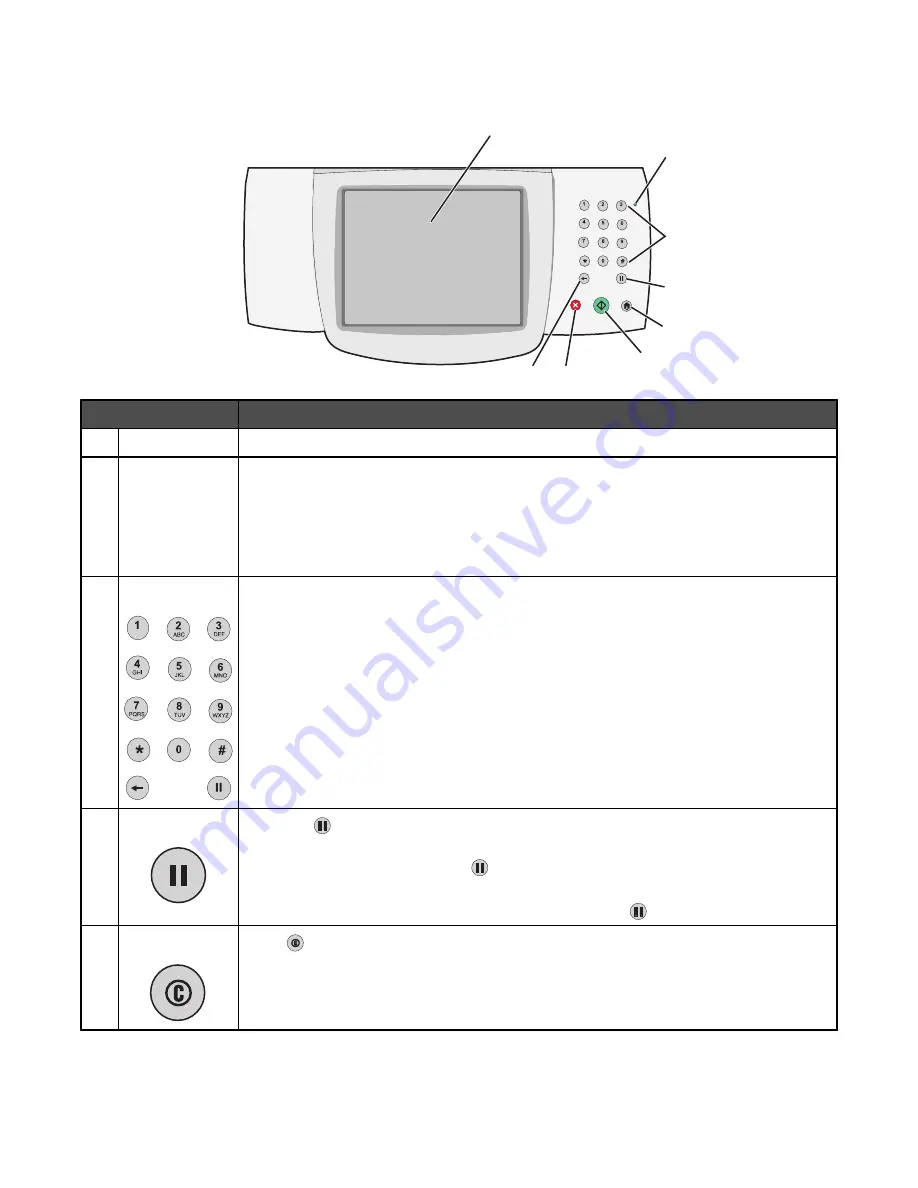 Ricoh InfoPrint 1759 User Manual Download Page 19