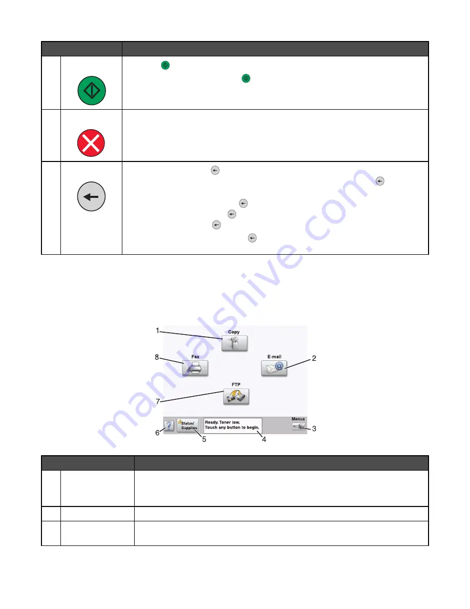 Ricoh InfoPrint 1759 User Manual Download Page 20