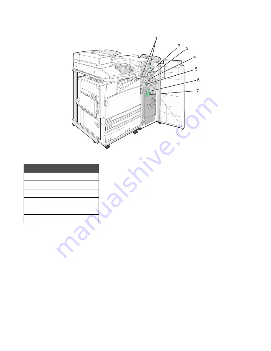 Ricoh InfoPrint 1759 User Manual Download Page 117