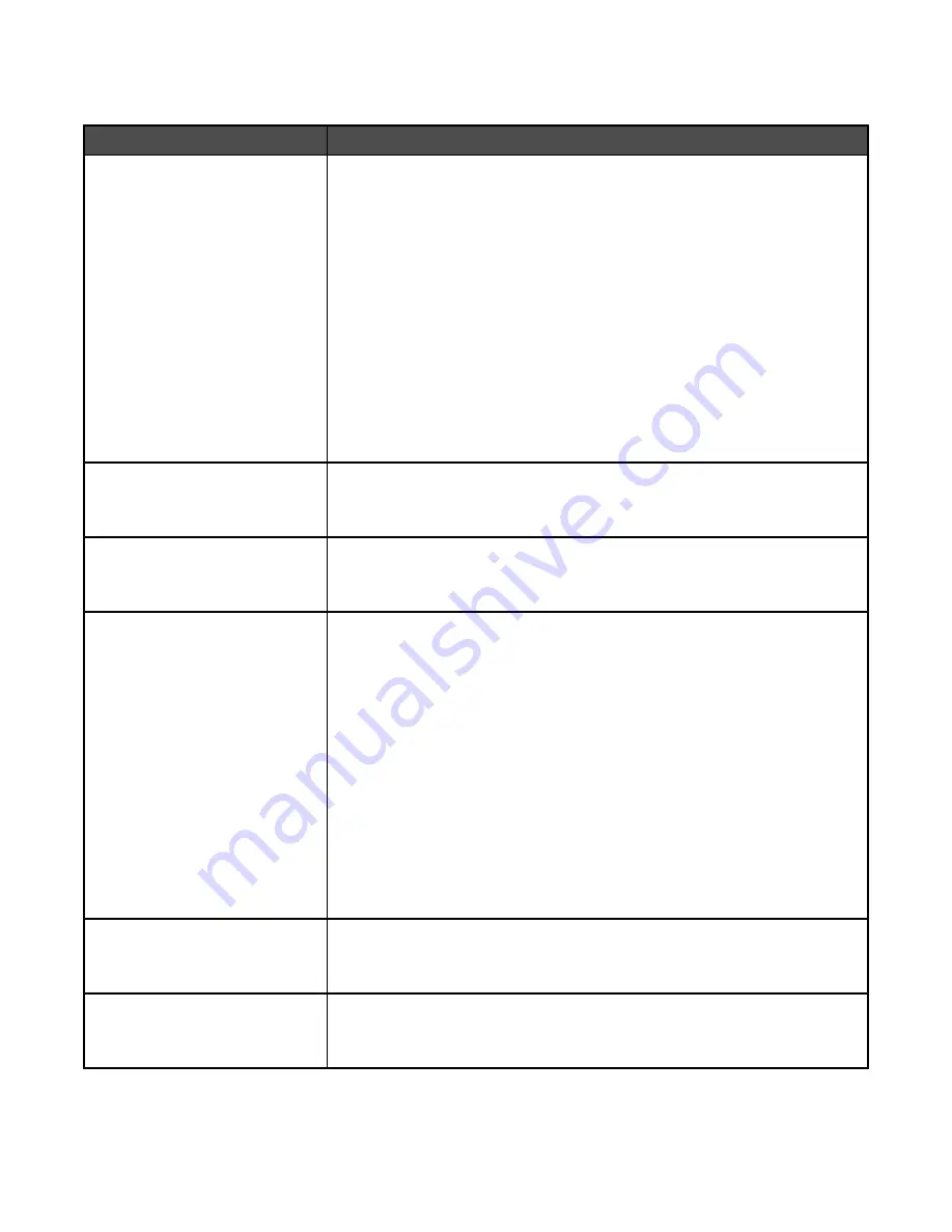 Ricoh InfoPrint 1759 User Manual Download Page 142