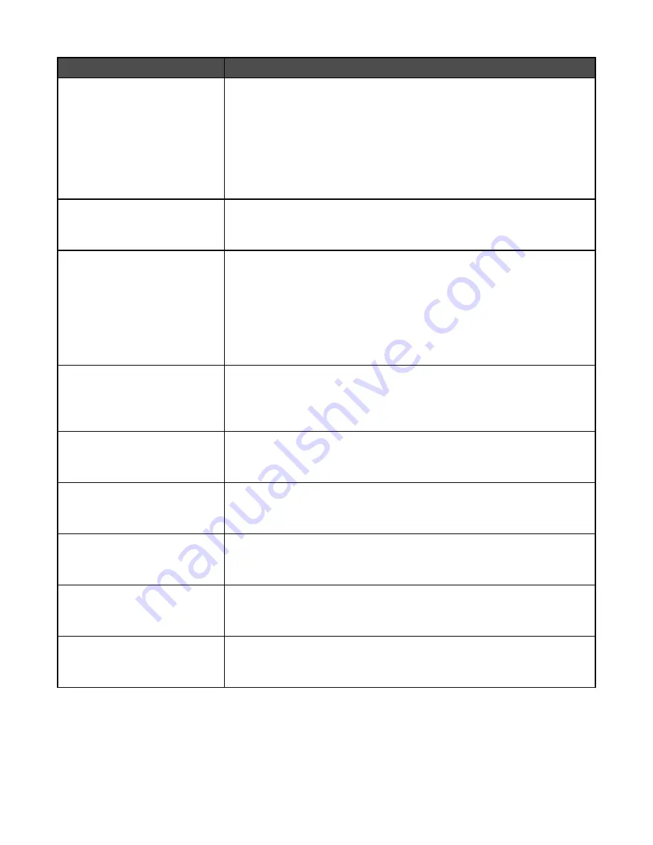 Ricoh InfoPrint 1759 User Manual Download Page 154