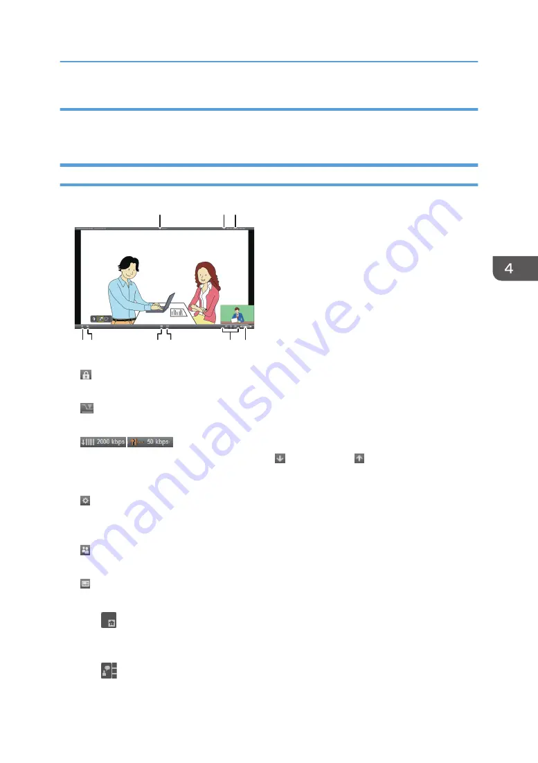 Ricoh Interactive Whiteboard Controller Type 2 Operating Instructions Manual Download Page 117