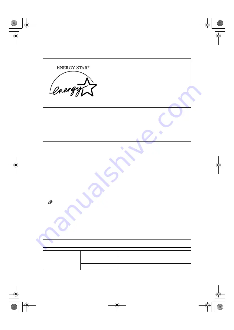 Ricoh IS 2315 Operating Instructions Manual Download Page 13