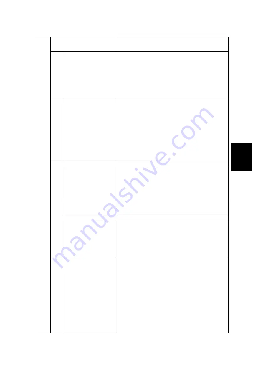 Ricoh IS2022 Service Manual Download Page 174