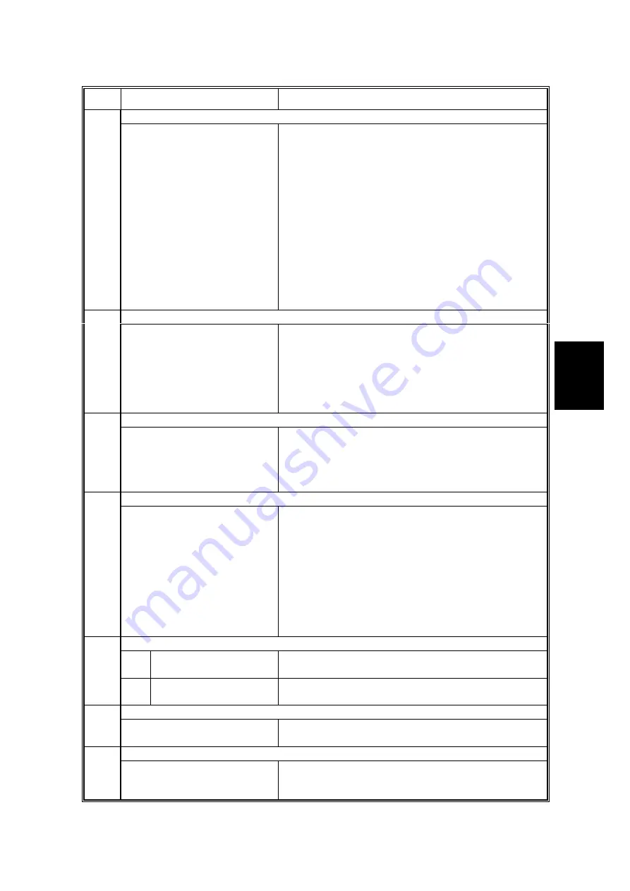 Ricoh IS2022 Service Manual Download Page 186