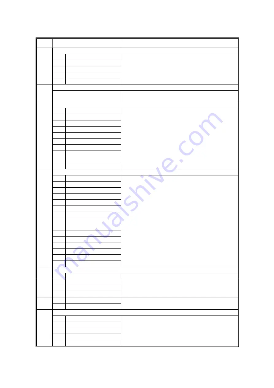 Ricoh IS2022 Service Manual Download Page 209