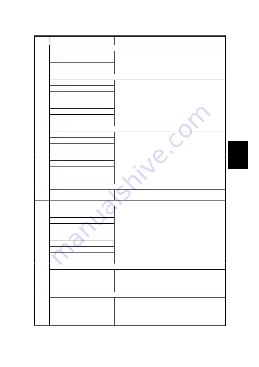 Ricoh IS2022 Service Manual Download Page 210