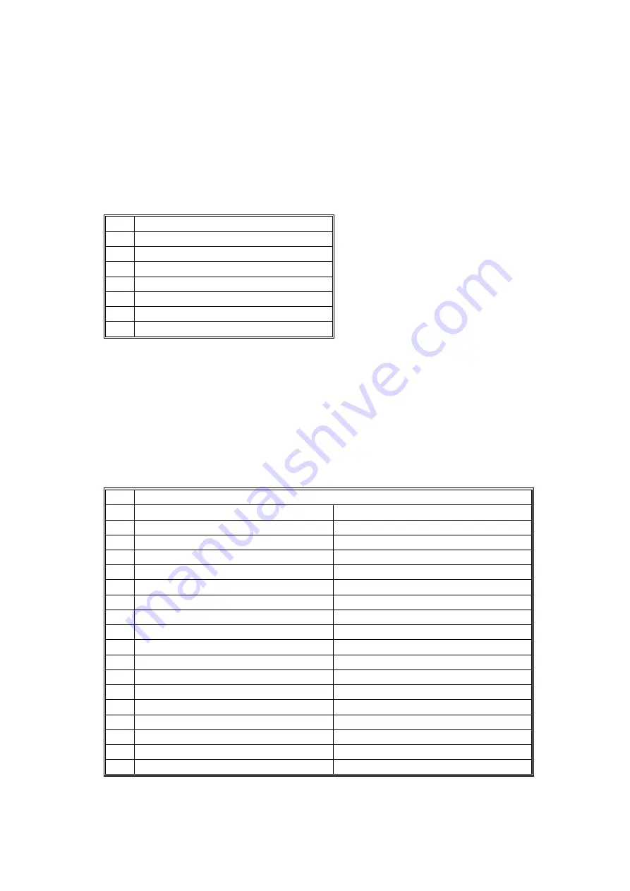 Ricoh IS2022 Service Manual Download Page 225