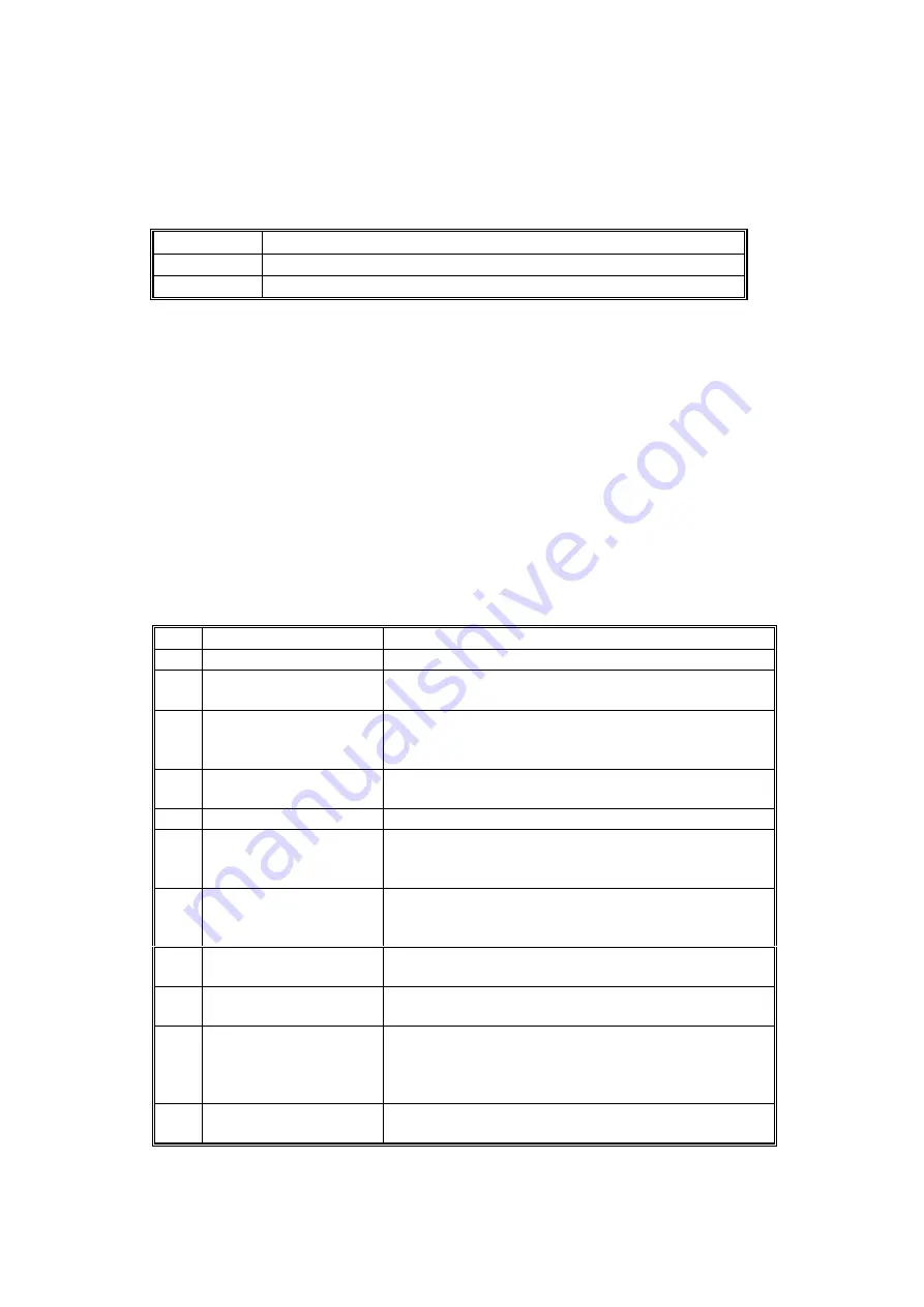 Ricoh IS2022 Service Manual Download Page 227