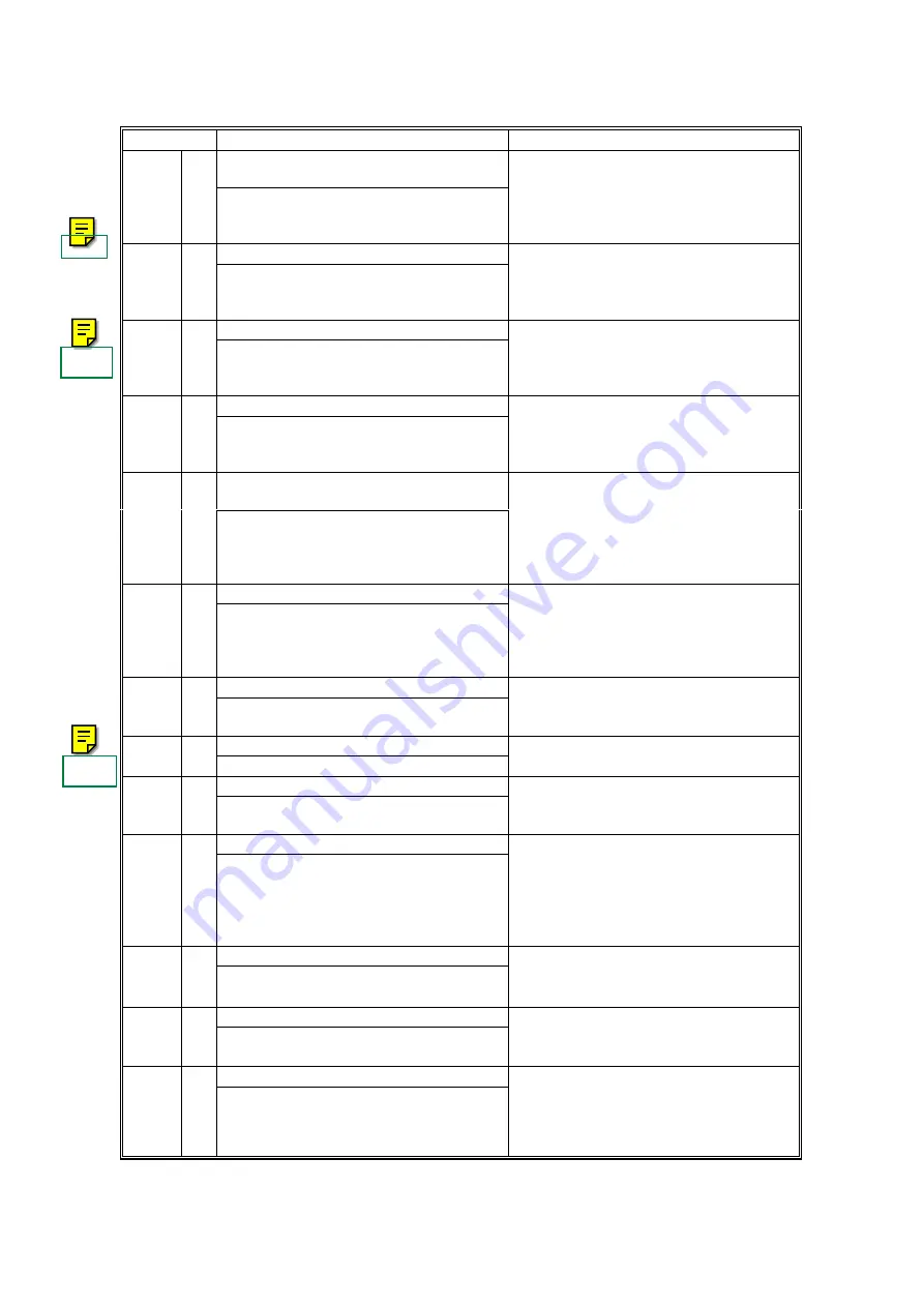 Ricoh IS2022 Service Manual Download Page 294