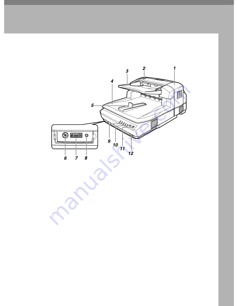 Ricoh IS760 Operating Instructions Manual Download Page 11