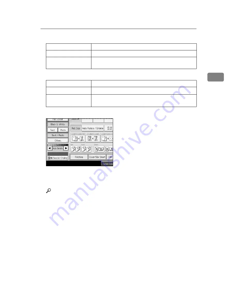 Ricoh ISC 2525 Operating Instructions Manual Download Page 89