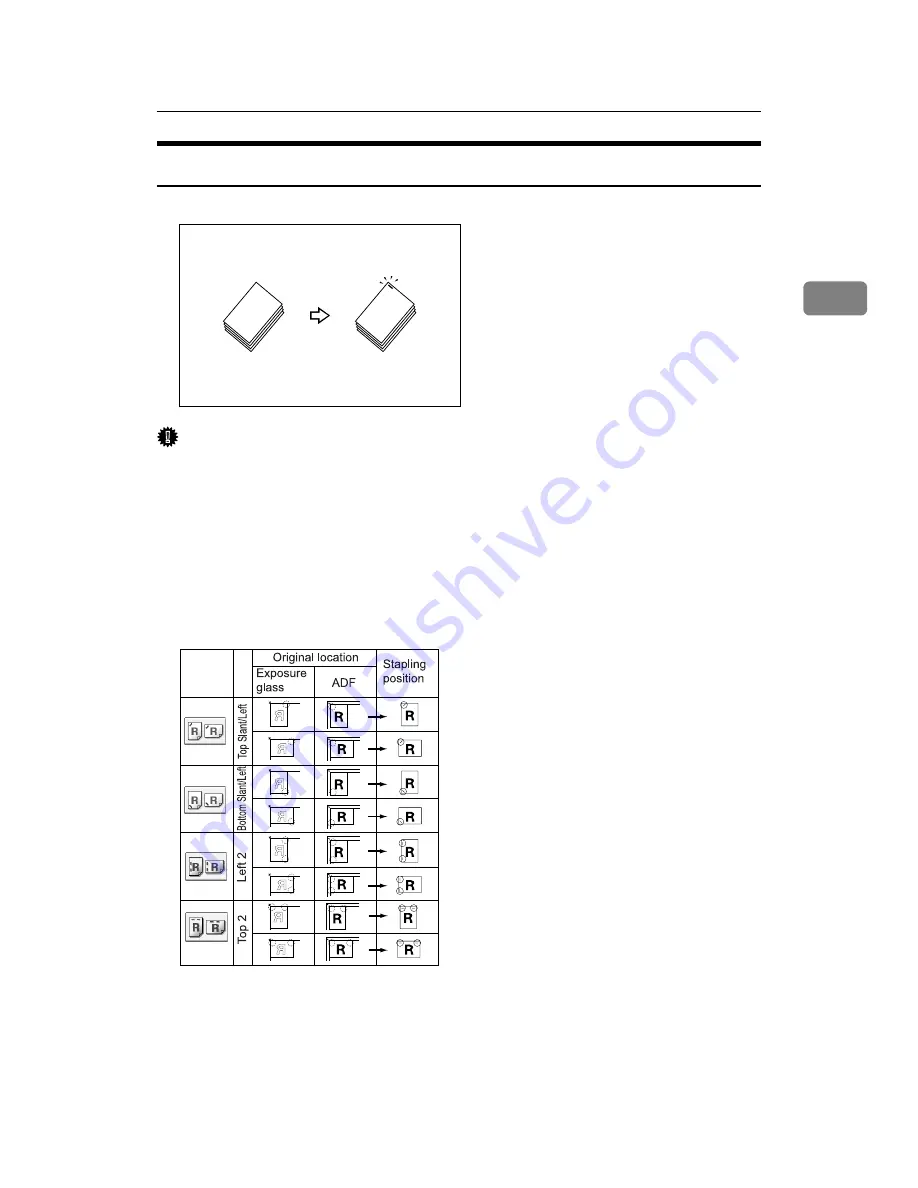 Ricoh ISC 2525 Operating Instructions Manual Download Page 99