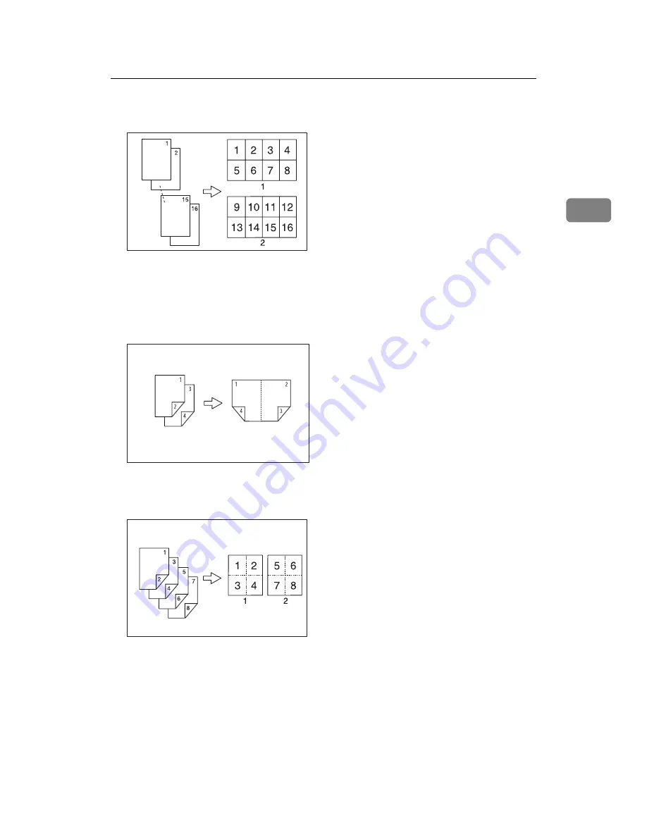 Ricoh ISC 2525 Operating Instructions Manual Download Page 111