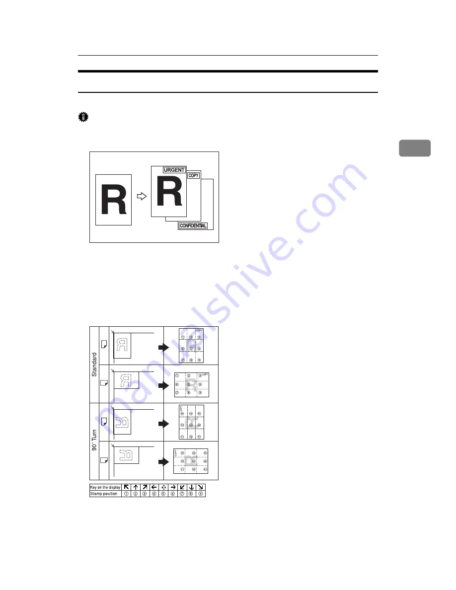 Ricoh ISC 2525 Operating Instructions Manual Download Page 129