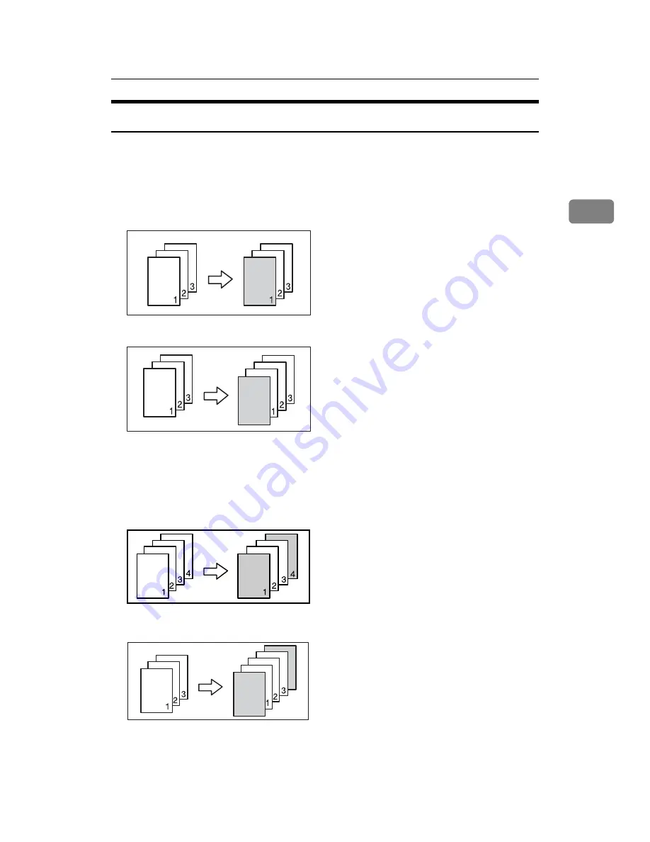 Ricoh ISC 2525 Operating Instructions Manual Download Page 153