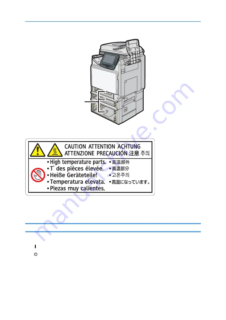 Ricoh Lanier LD130C Скачать руководство пользователя страница 36