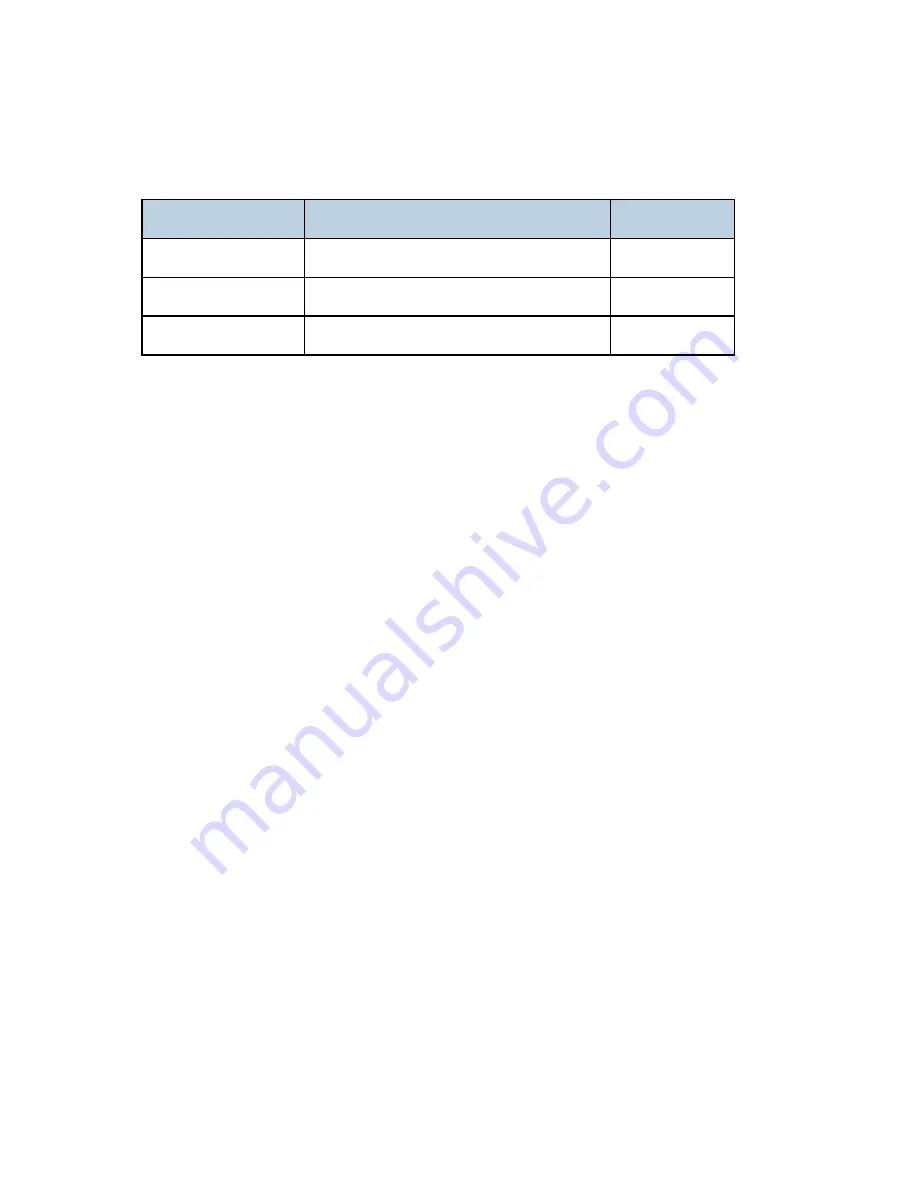 Ricoh LANIER MP 301SP Service Manual Download Page 84