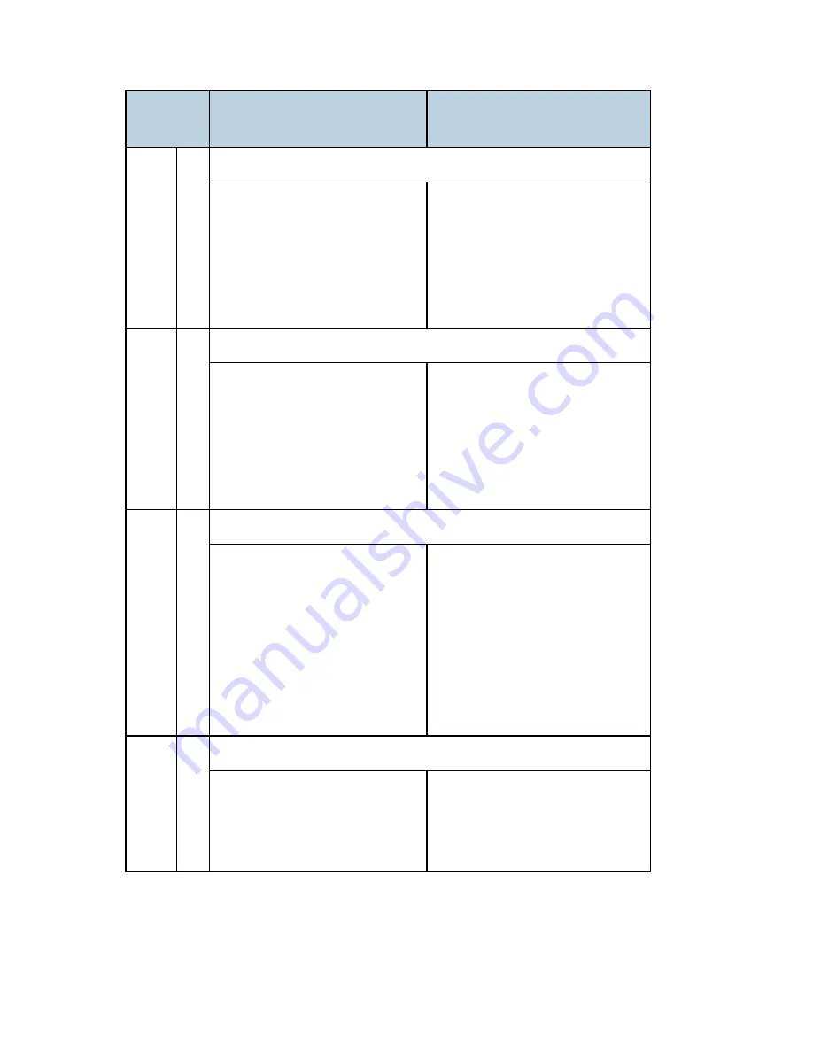 Ricoh LANIER MP 301SP Service Manual Download Page 172