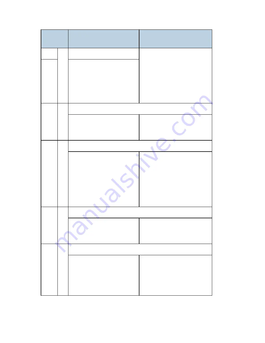 Ricoh LANIER MP 301SP Service Manual Download Page 178