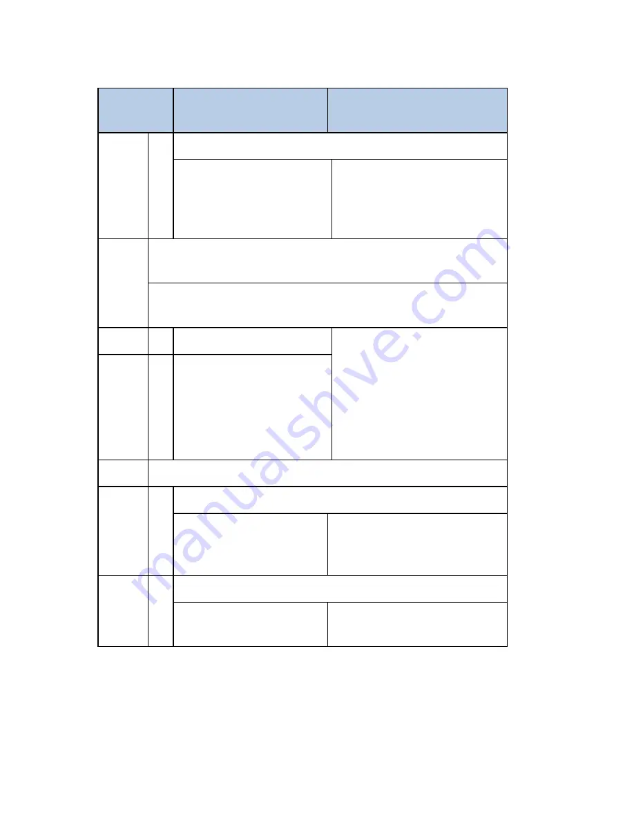 Ricoh LANIER MP 301SP Service Manual Download Page 190