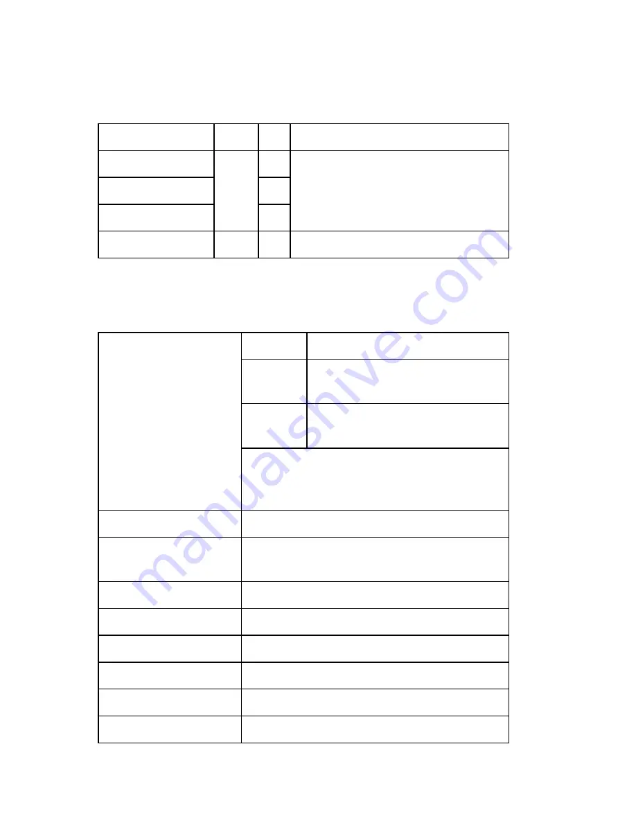 Ricoh LANIER MP 301SP Service Manual Download Page 242