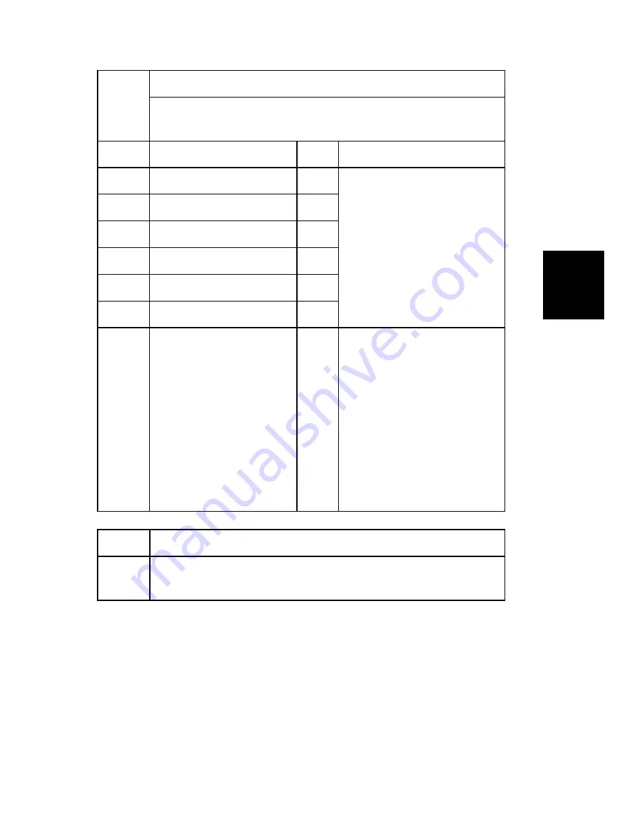 Ricoh LANIER MP 301SP Service Manual Download Page 303