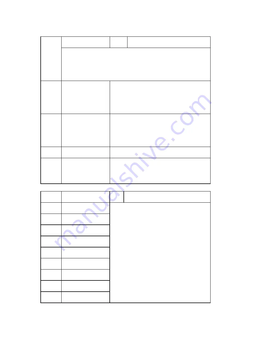 Ricoh LANIER MP 301SP Service Manual Download Page 342