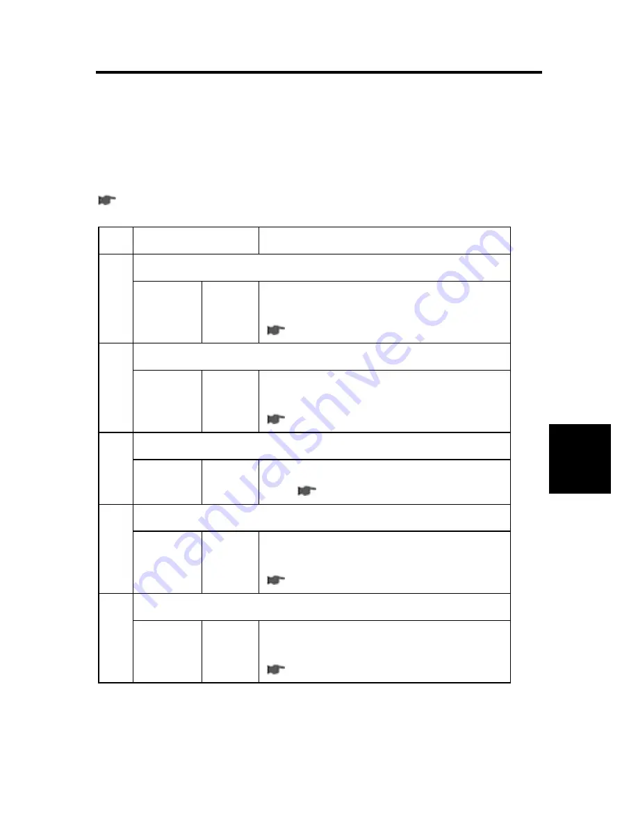 Ricoh LANIER MP 301SP Service Manual Download Page 453