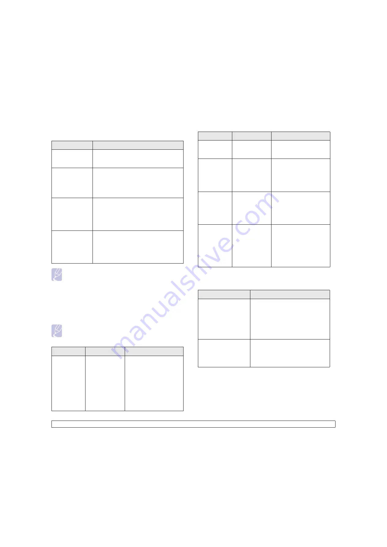 Ricoh Laser MFP Printer User Manual Download Page 85