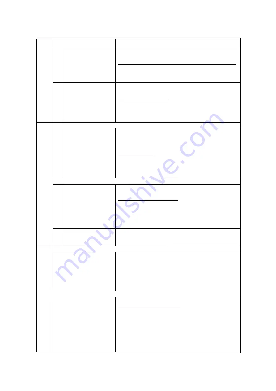 Ricoh LD013 Service Manual Download Page 149