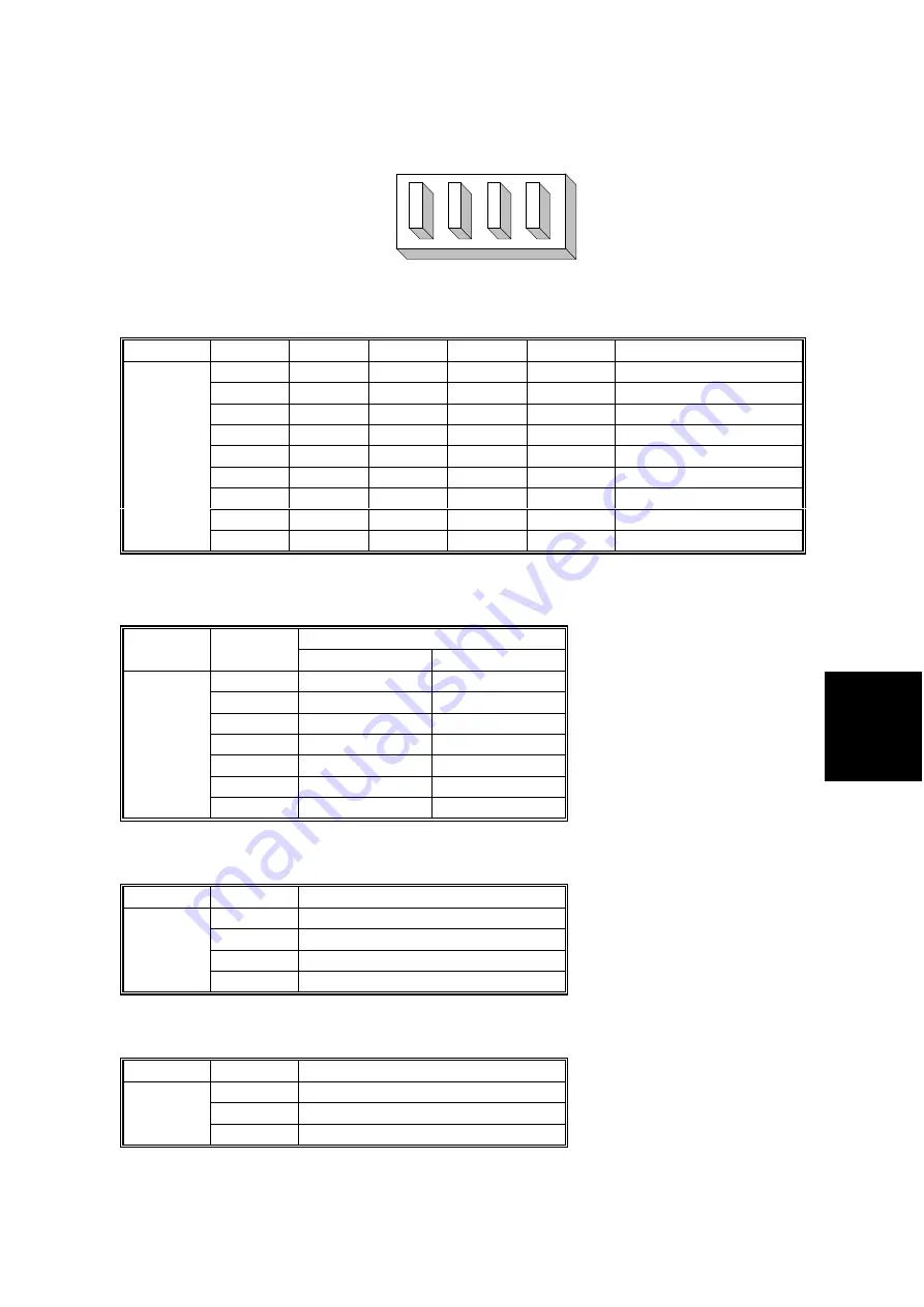 Ricoh LD013 Service Manual Download Page 176