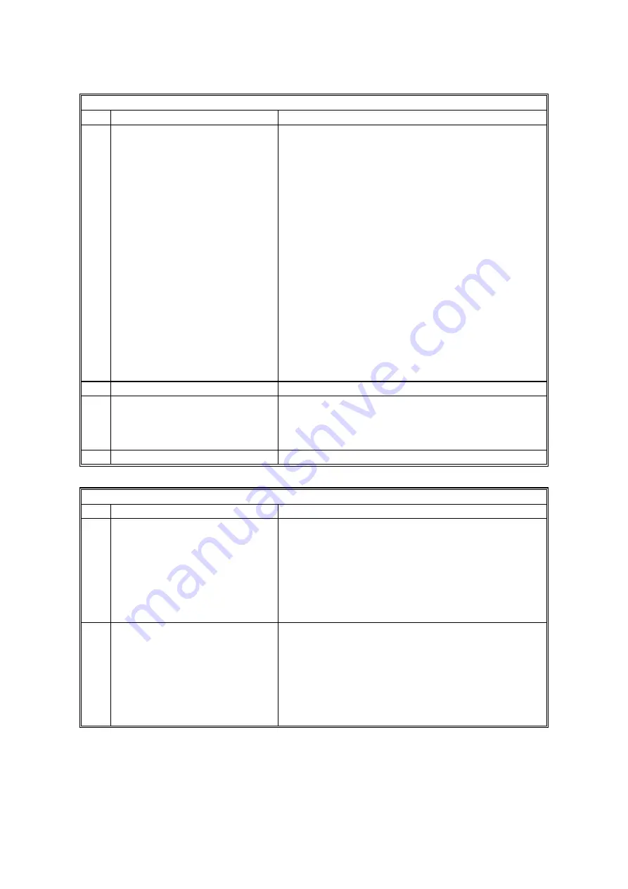 Ricoh LD013 Service Manual Download Page 475