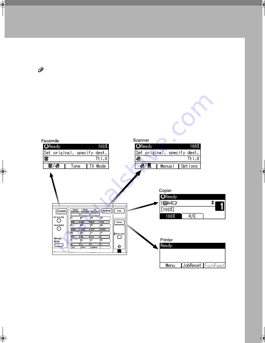 Ricoh LD015 Operating Instructions Manual Download Page 29