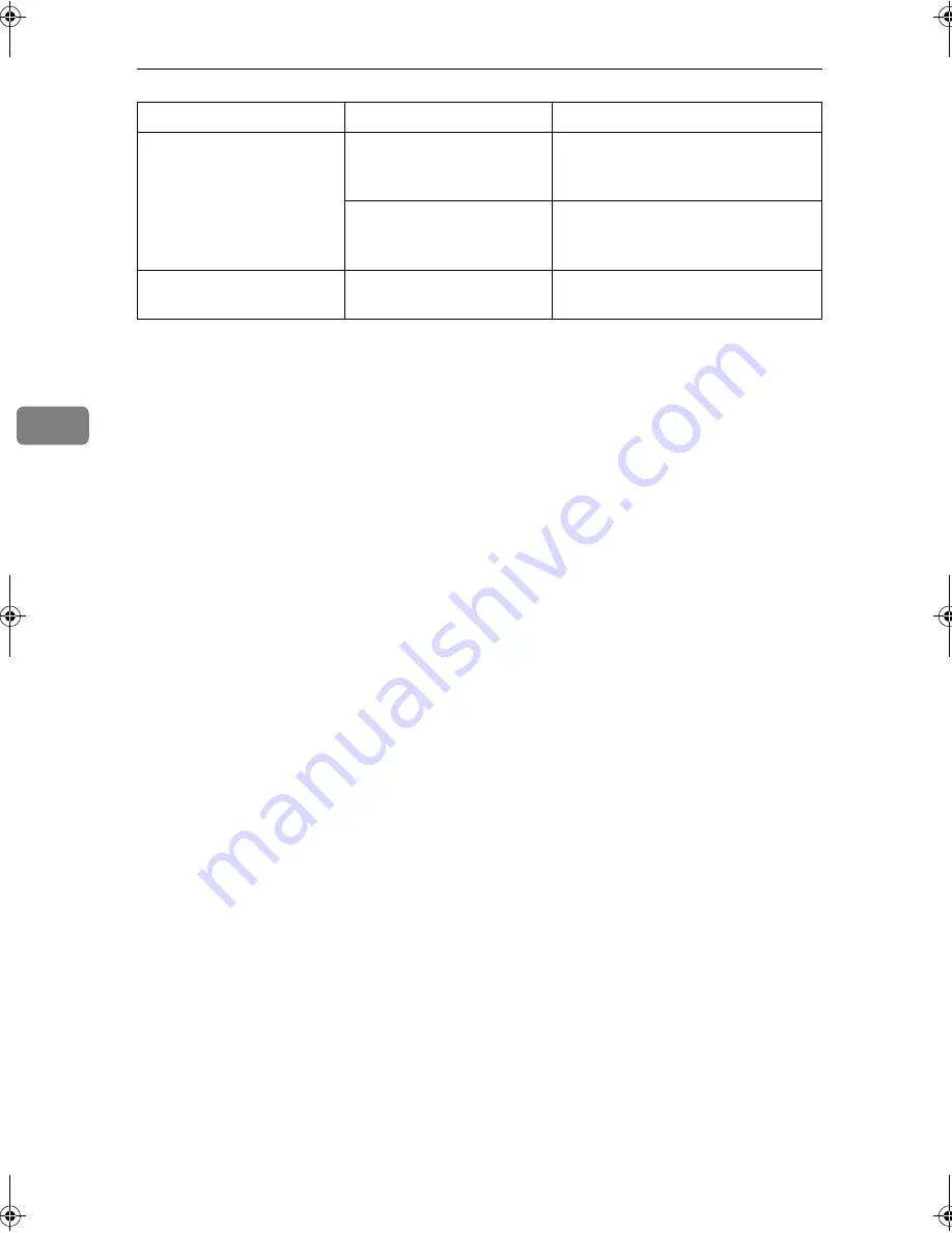 Ricoh LD015 Скачать руководство пользователя страница 84