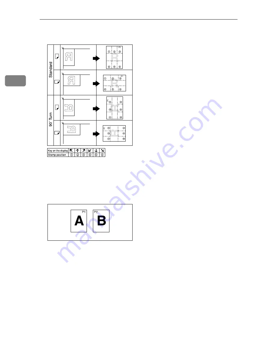 Ricoh LD055 Скачать руководство пользователя страница 210