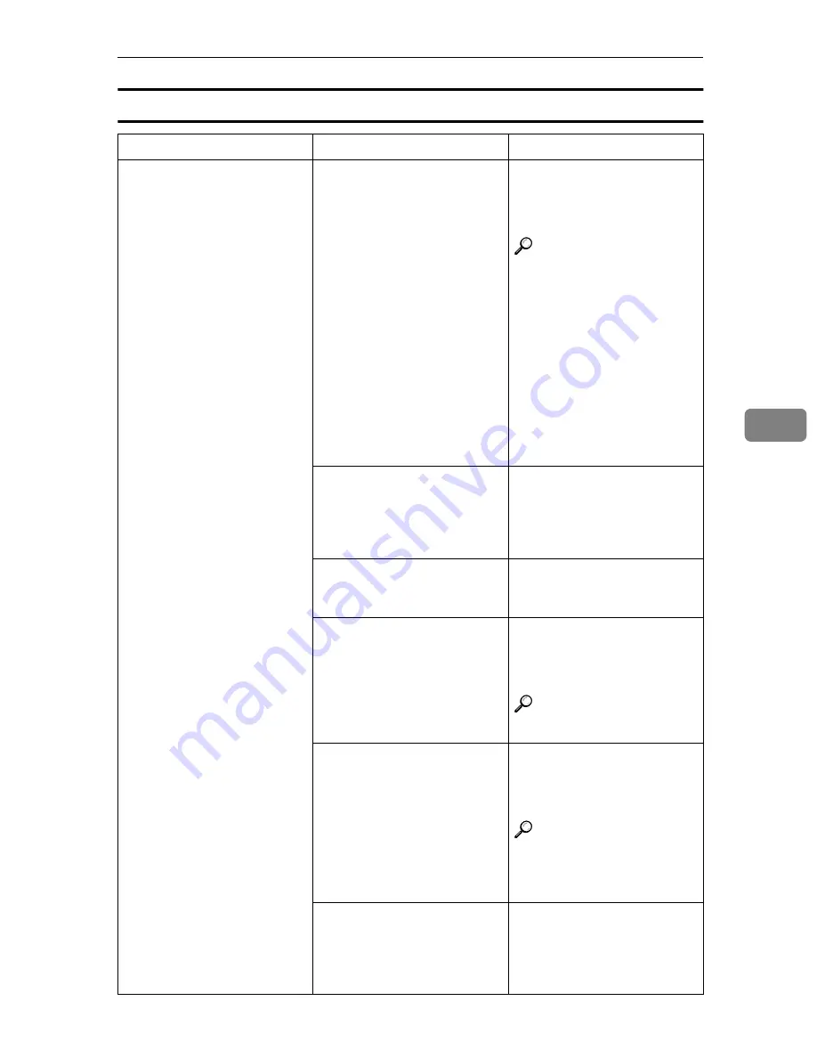 Ricoh LD055 Operating Instructions Manual Download Page 259