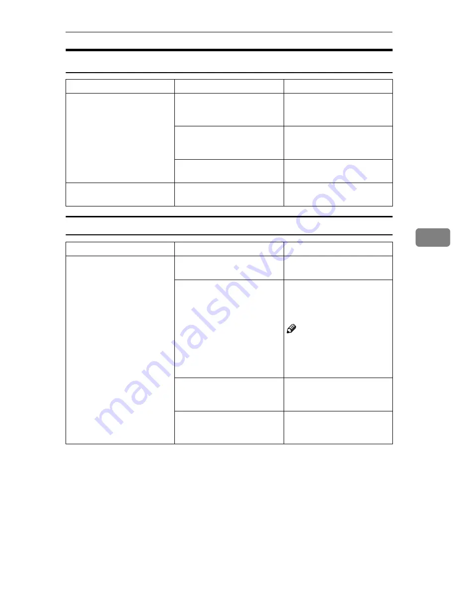 Ricoh LD055 Operating Instructions Manual Download Page 261